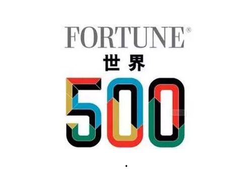 美国财富最新爆料,企业巨头财富排名与行业动态深度解析 第3张 美国财富最新爆料,企业巨头财富排名与行业动态深度解析 第3张